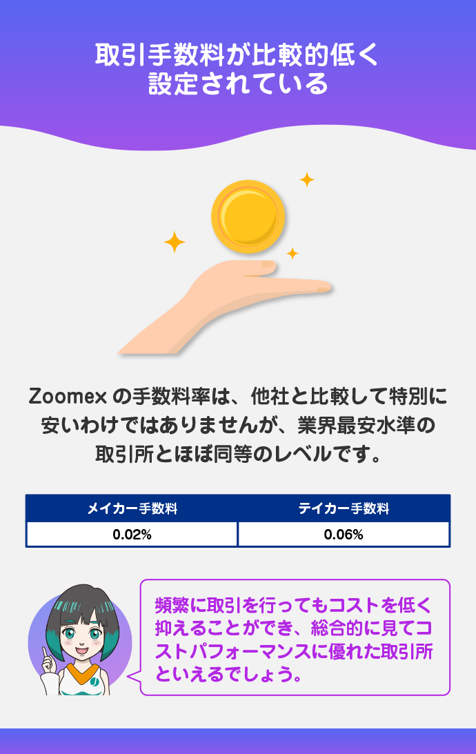低手数料でコスト効率が良い