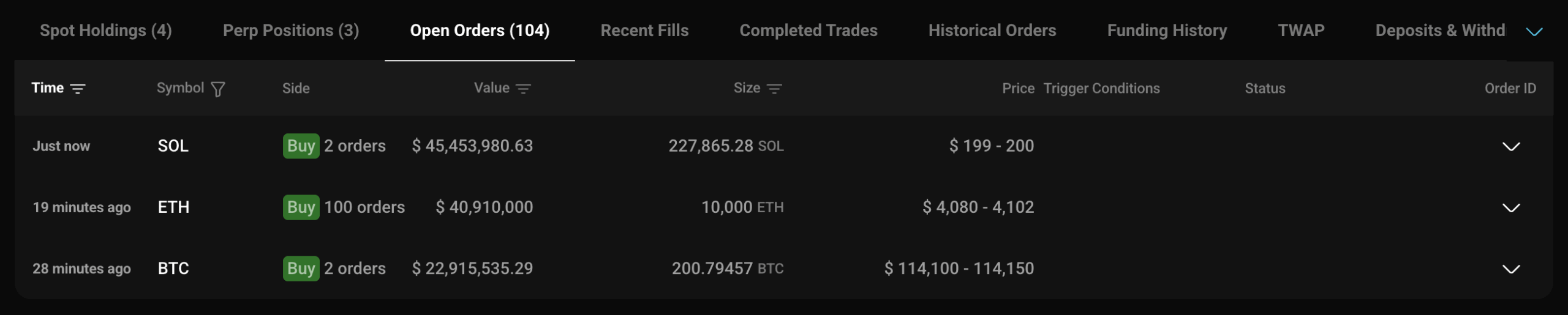 ハイパーリキッドで勝率100%クジラトレーダーの新規指値注文