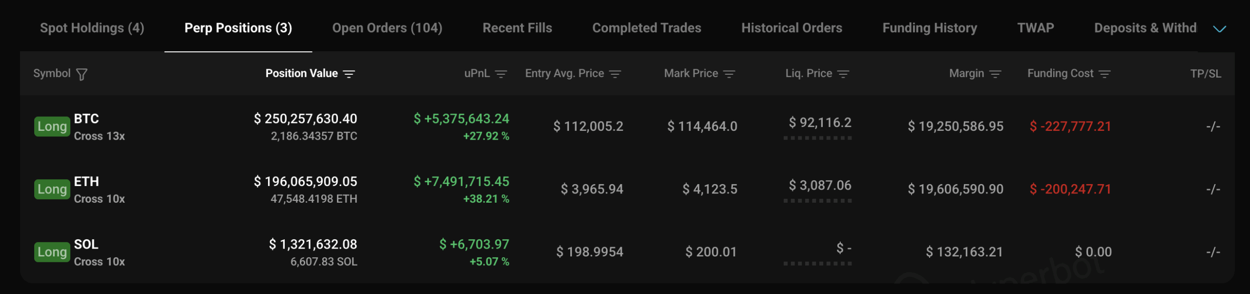 現在保有中のポジション