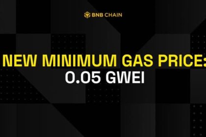 BNBチェーン、最低ガス代を0.05 Gweiに引き下げ──取引コストは約0.005ドルに