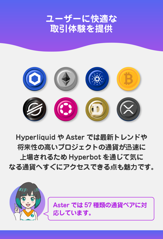 180種類を超える通貨ペアに対応