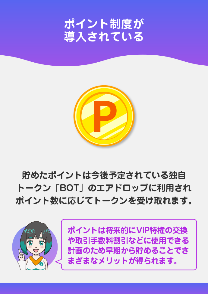 ポイントシステムとエアドロップ