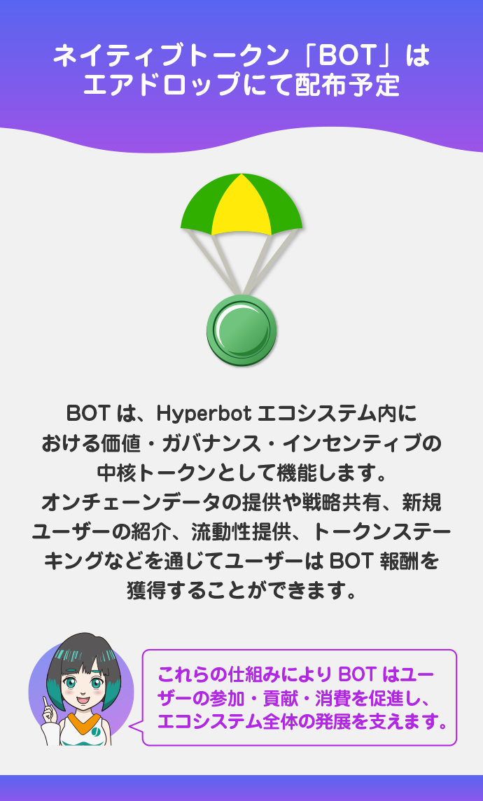 BOTのトークンエコノミクス