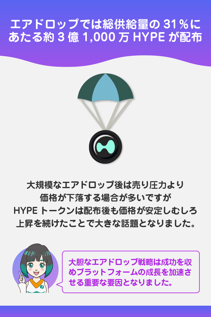 注目を集めるキッカケになった大規模エアドロップの成功