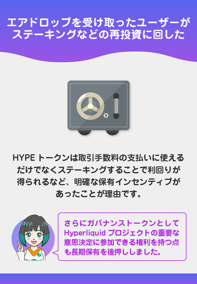 ステーキングで再投資するユーザーが多かった