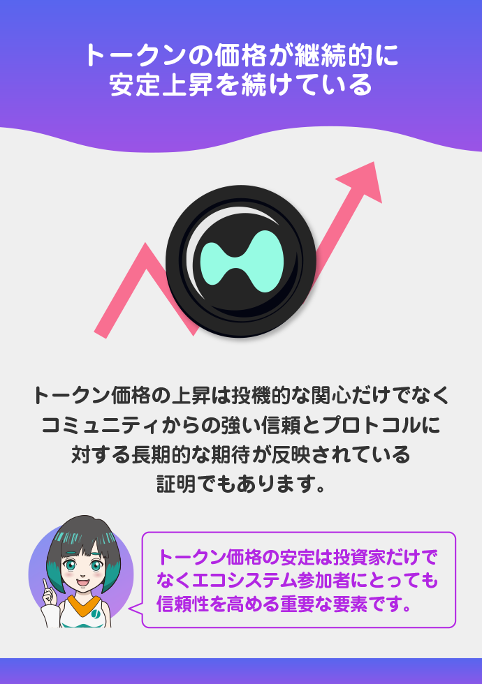 トークン価格が安定して上昇している