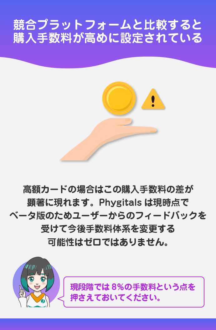 競合と比較しても購入手数料が高め