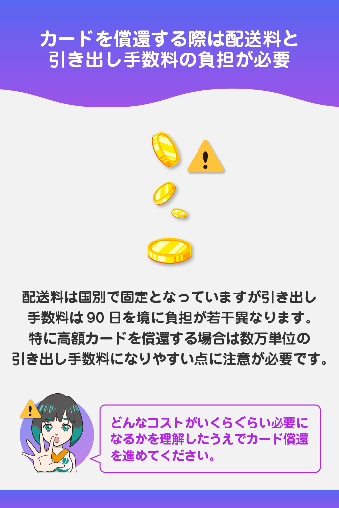 償還時には各種手数料の支払いが必須