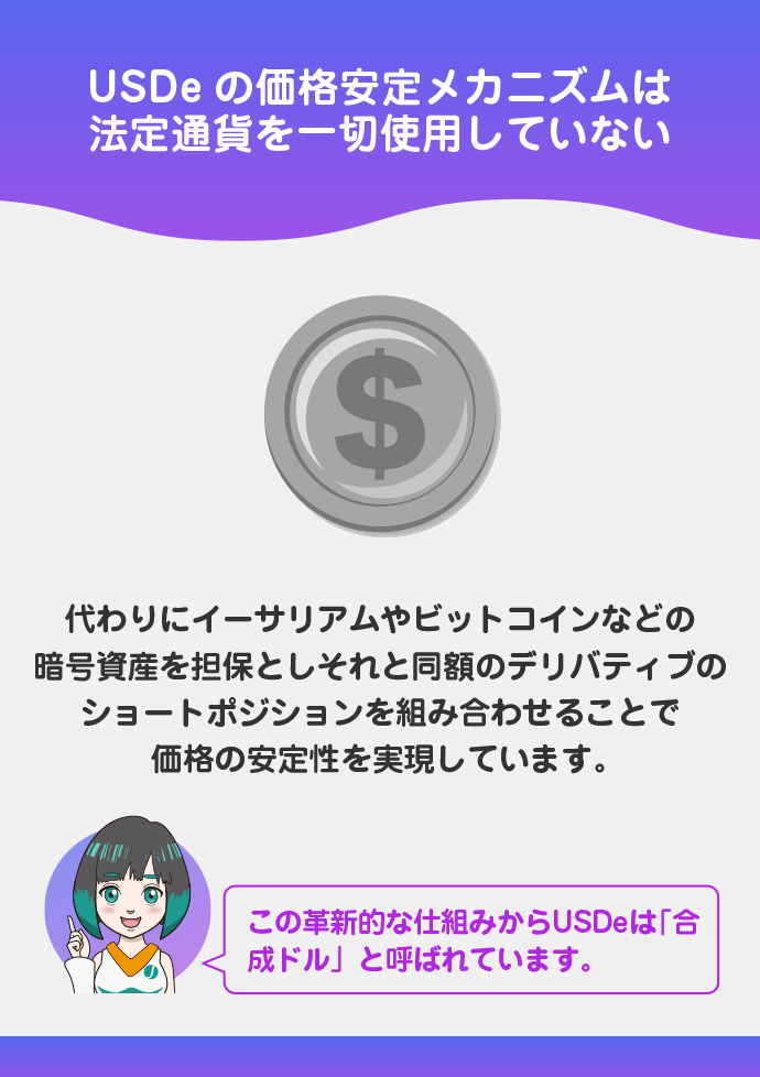 新たな仕組みで価格の安定性を実現する「合成ドルステーブルコイン」