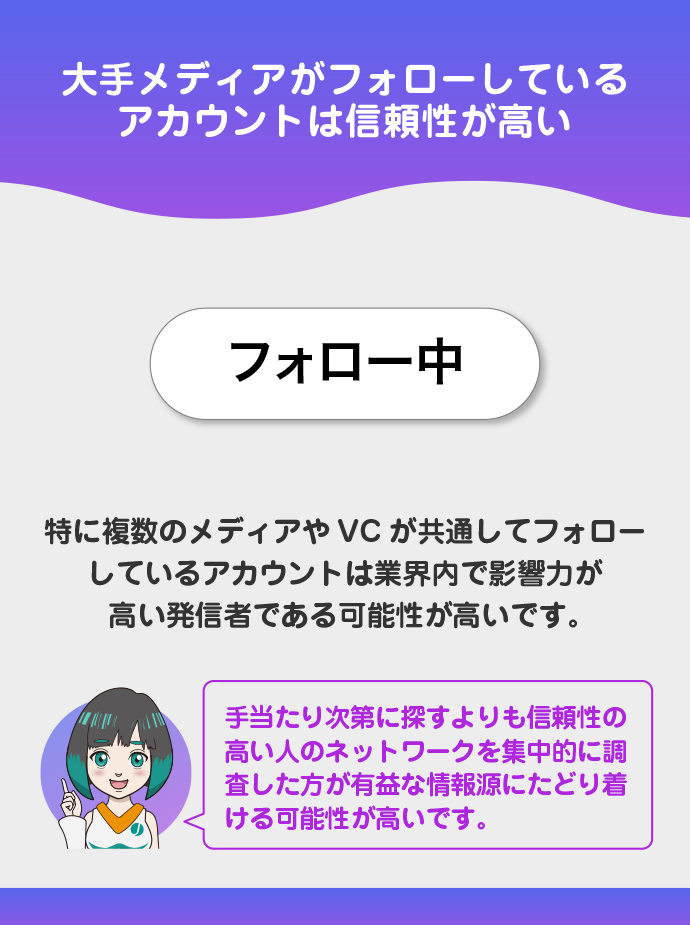 仮想通貨大手メディアやVCがフォローしているアカウント