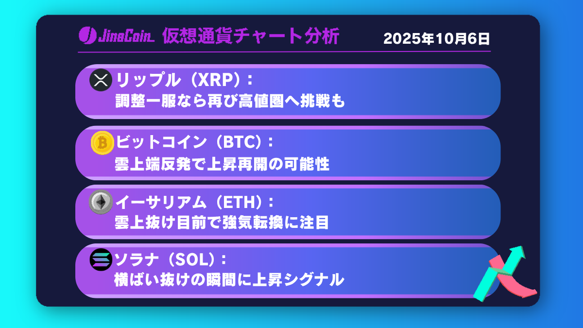 リップル、短期方向感なし──長期上昇圧に乗れば3.1ドルが目標【仮想通貨チャート分析】XRP、BTC、ETH、SOL　2025年10月06日