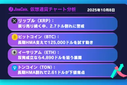 リップル、短期下落に転換──戻り売り成立で2.7ドルサポート試す展開【仮想通貨チャート分析】XRP、BTC、ETH、TON