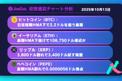 リップル、急落後の反発一巡──2.34割れなら短期下落再開【仮想通貨チャート分析】XRP、BTC、ETH、PEPE　2025年10月13日
