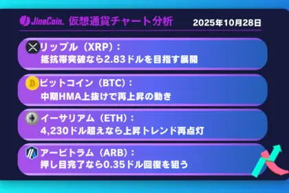 リップル、短期レンジでの攻防──2.7ドル上限突破が焦点【仮想通貨チャート分析】XRP、BTC、ETH、ARB 2025年10月28日