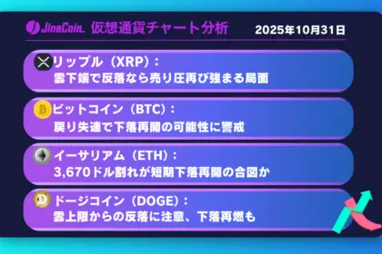 中期売り圧継続──雲の抵抗に押され再下落となるか