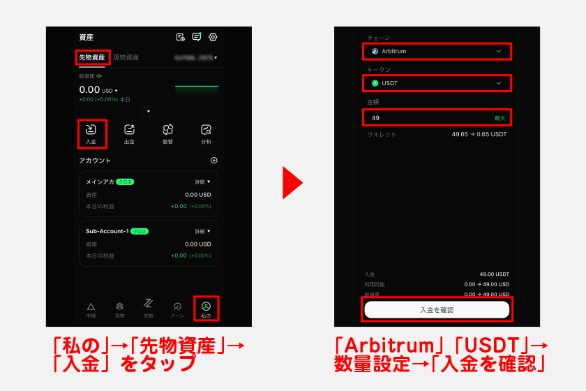 入金を進める際は、メニューの「私の」から「先物資産」を選択。その後、「入金」をタップします。入金チェーンを「Arbitrum」、トークンを「USDT」に設定後、数量設定を進めて「入金を確認」をタップします。