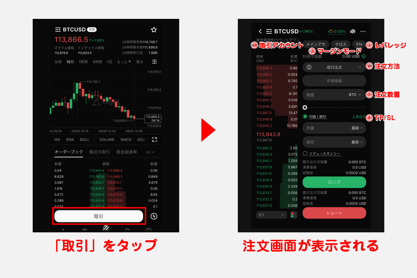 詳細画面の下から「取引」をタップすると、以下の注文画面が表示されます。注文画面で設定できる項目については、ぜひ一覧表を参照してください。