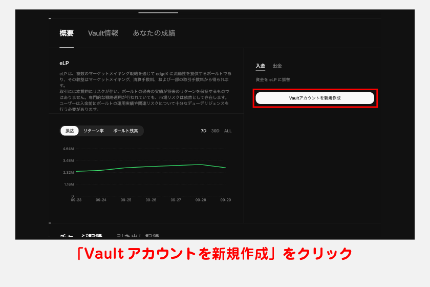 戦略の詳細画面が開いたら、「Vaultアカウントを新規作成」をクリックします。