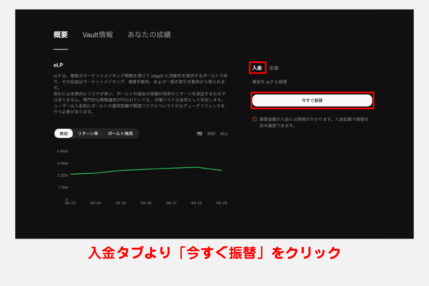 eStrategy画面に戻ったら、入金タブより「今すぐ振替」をクリックします。
