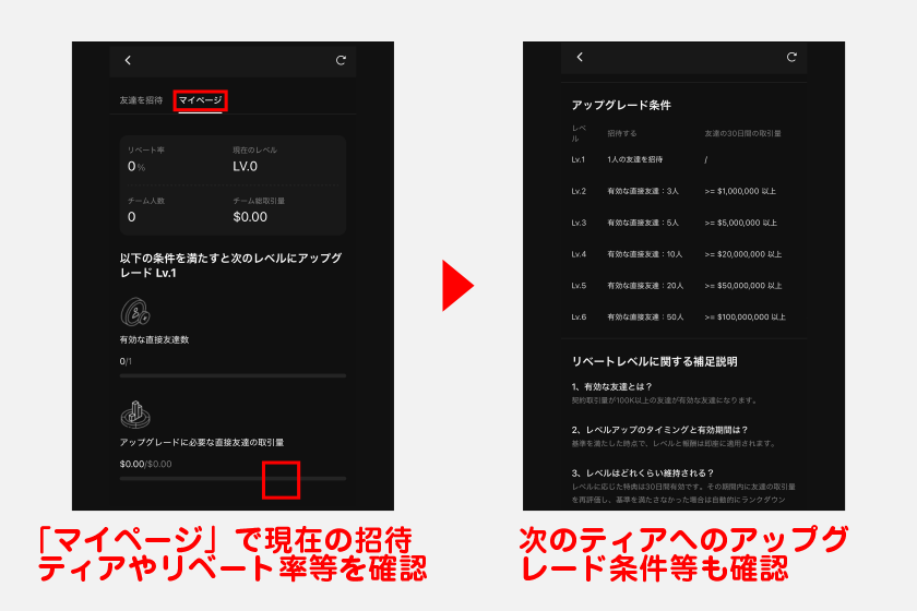 招待コード画面の「マイページ」タブをタップすると、現在の招待ティアやリベート率、次のティアへのアップグレード条件等を確認できます。