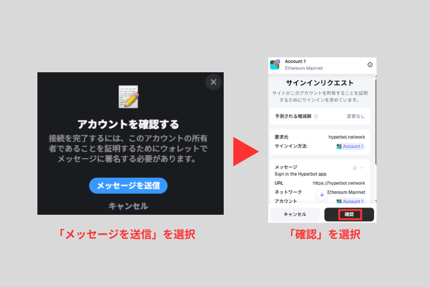 メッセージを送信