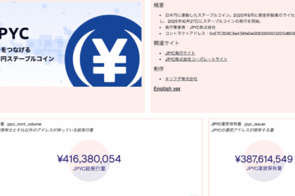キリフダ、JPYCのオンチェーン情報ダッシュボードを公開