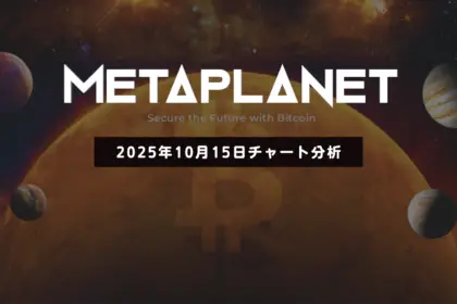 メタプラネット株価：短期下落加速──430円付近が攻防ライン【2025年10月15日チャート分析】