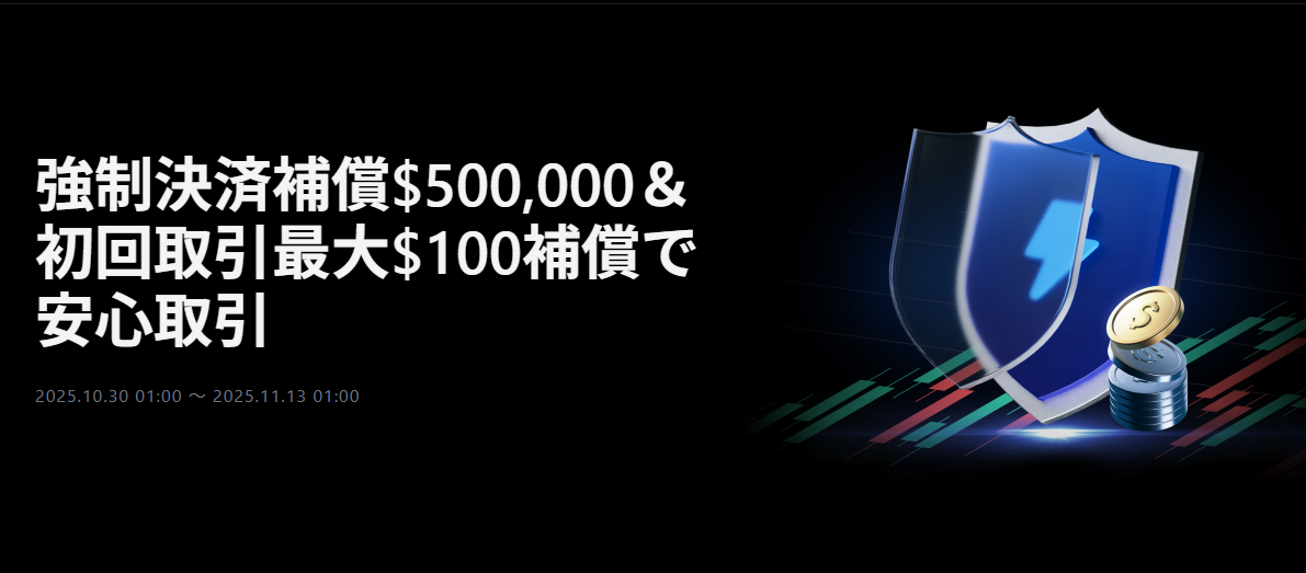 【全ユーザー対象】強制決済補償$500,000&初回取引最大$100補償で安心取引