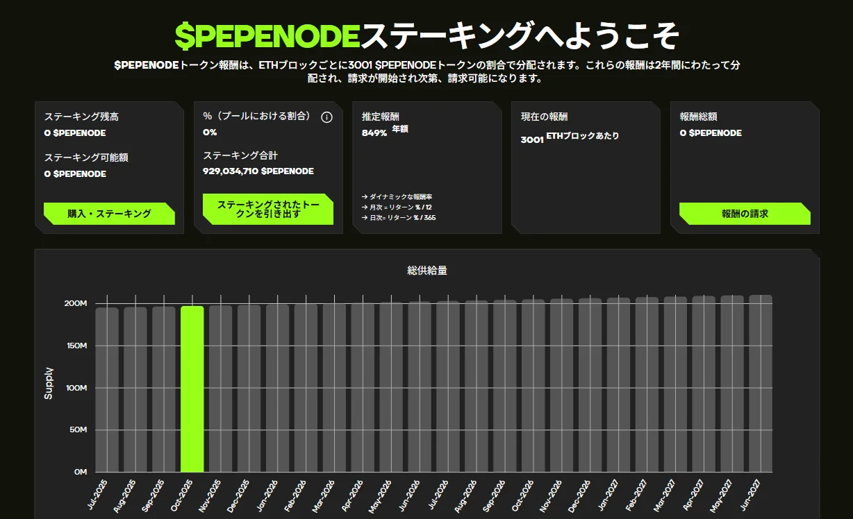 ステーキングで年利849%：トークン保有の多層的な魅力