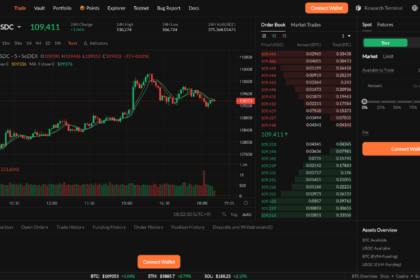 SoDEX、メインネット開始でエアドロップ期待高まる──SoSoValueの実績が追い風