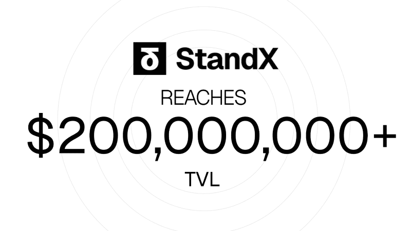 Perp DEX StandX、ローンチ1カ月でTVL2億ドル到達──アルファ版提供で成長加速