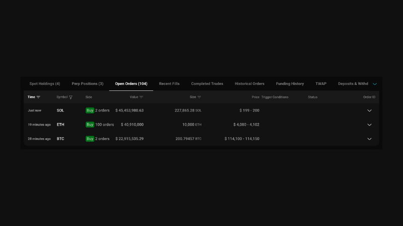 勝率100%クジラトレーダー、ETH1万枚・SOL22万枚の指値注文発注──ハイパーリキッドで