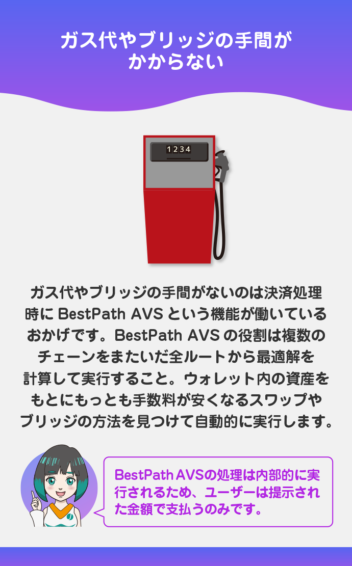 BestPath AVSでガス代やブリッジが不要