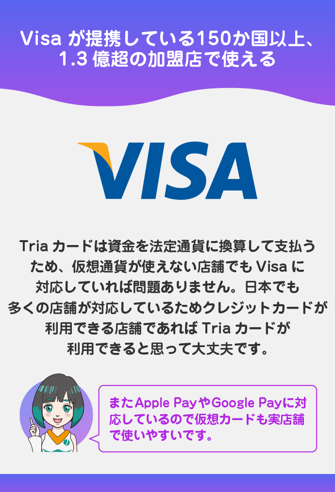 Visa提携店で決済可