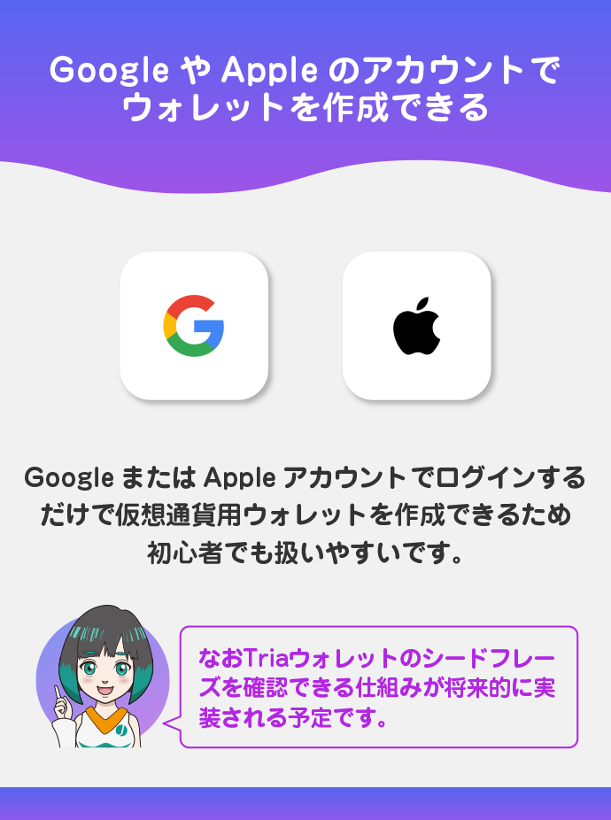 アカウントログインのみでウォレットを作成