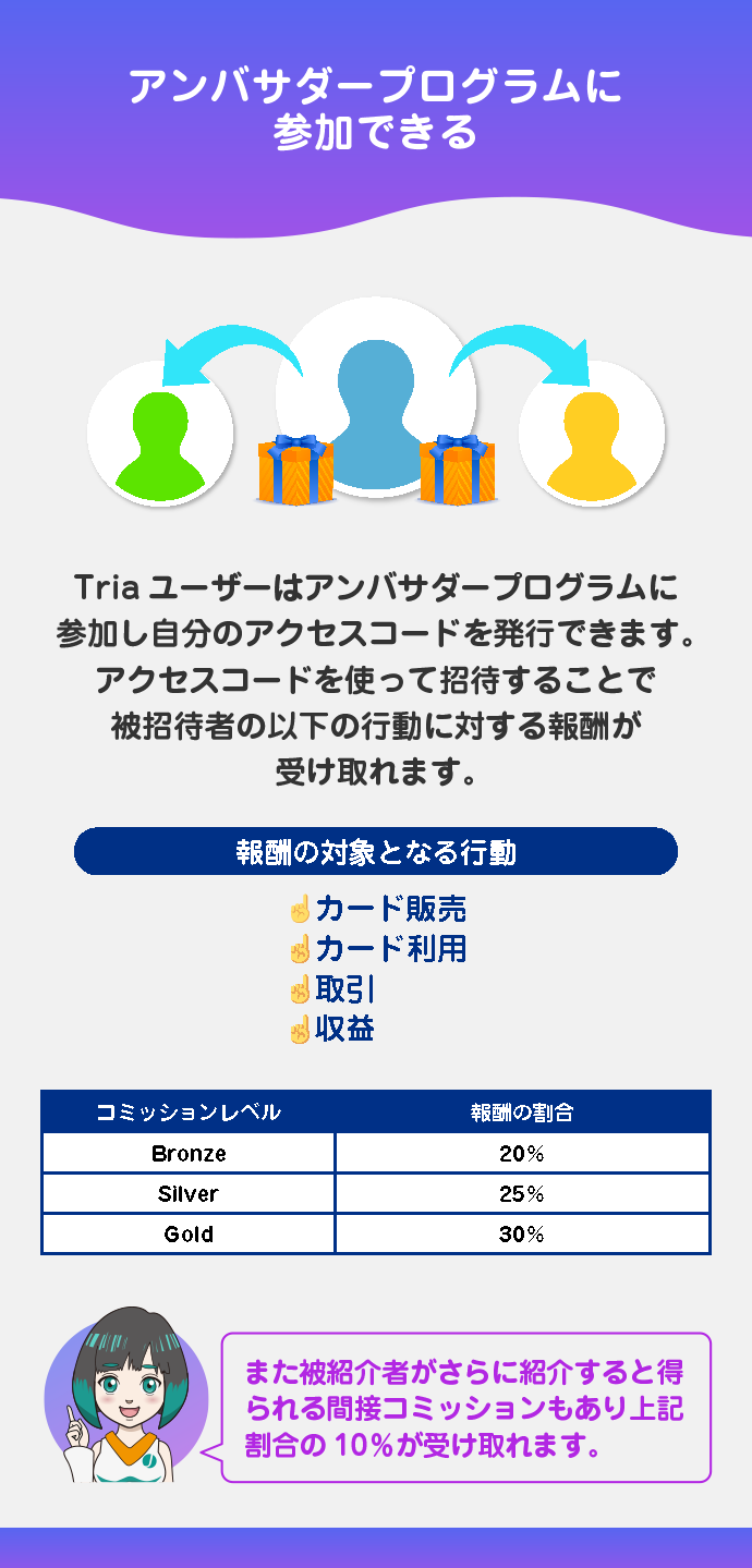 アンバサダープログラムに参加で招待報酬が受け取れる