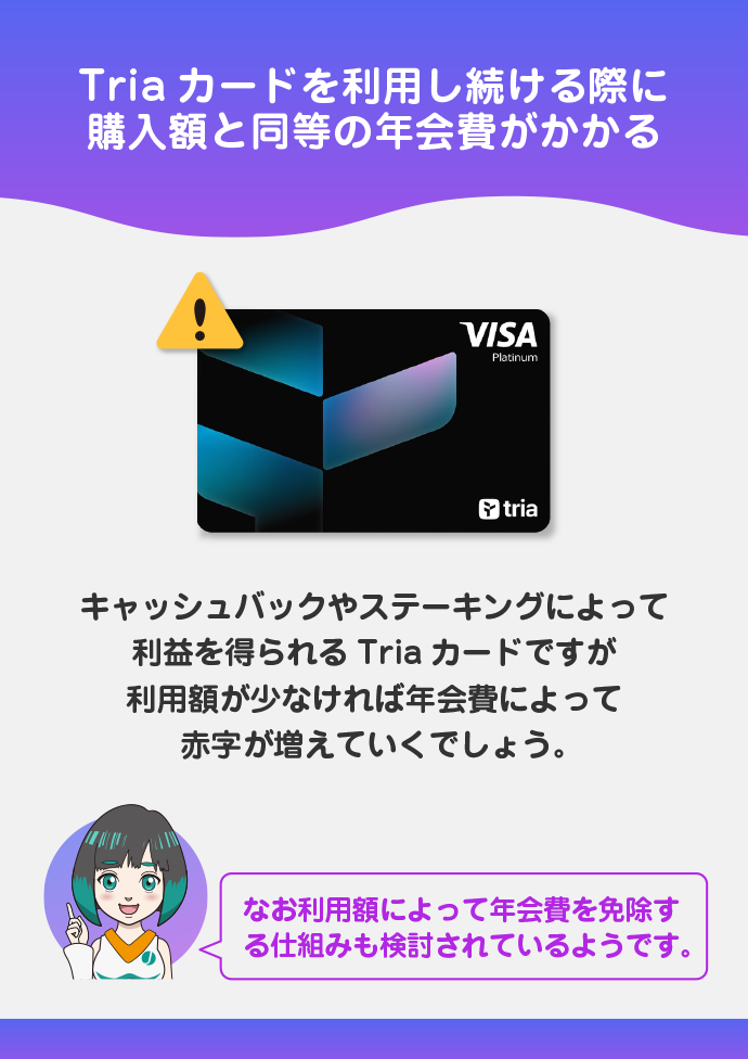 年会費がかかる