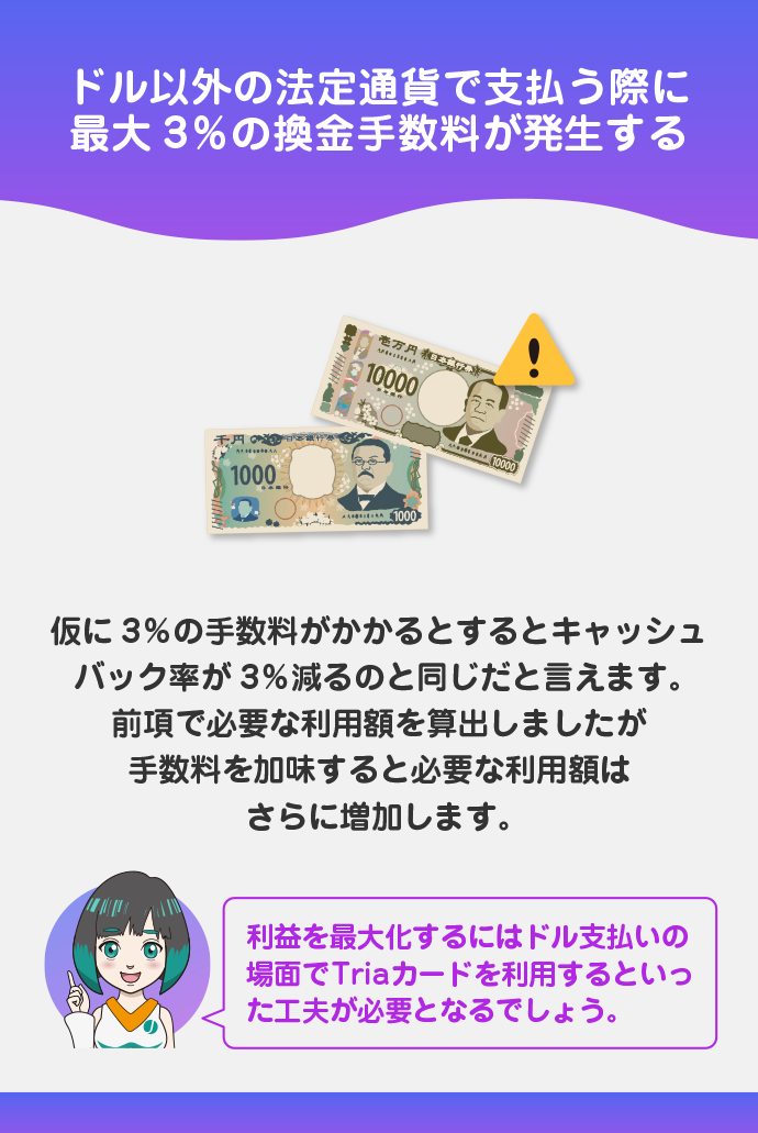 日本円支払い時に手数料が発生