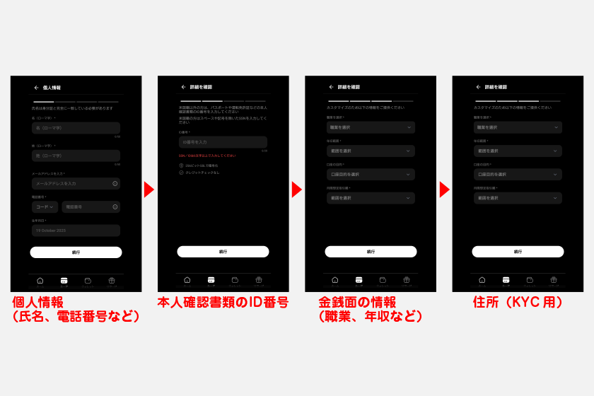 KYC(本人確認)で入力する情報