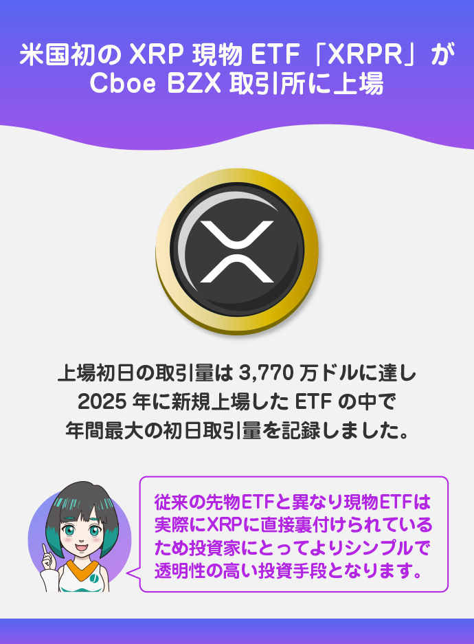 現物ETFの誕生と市場の成熟
