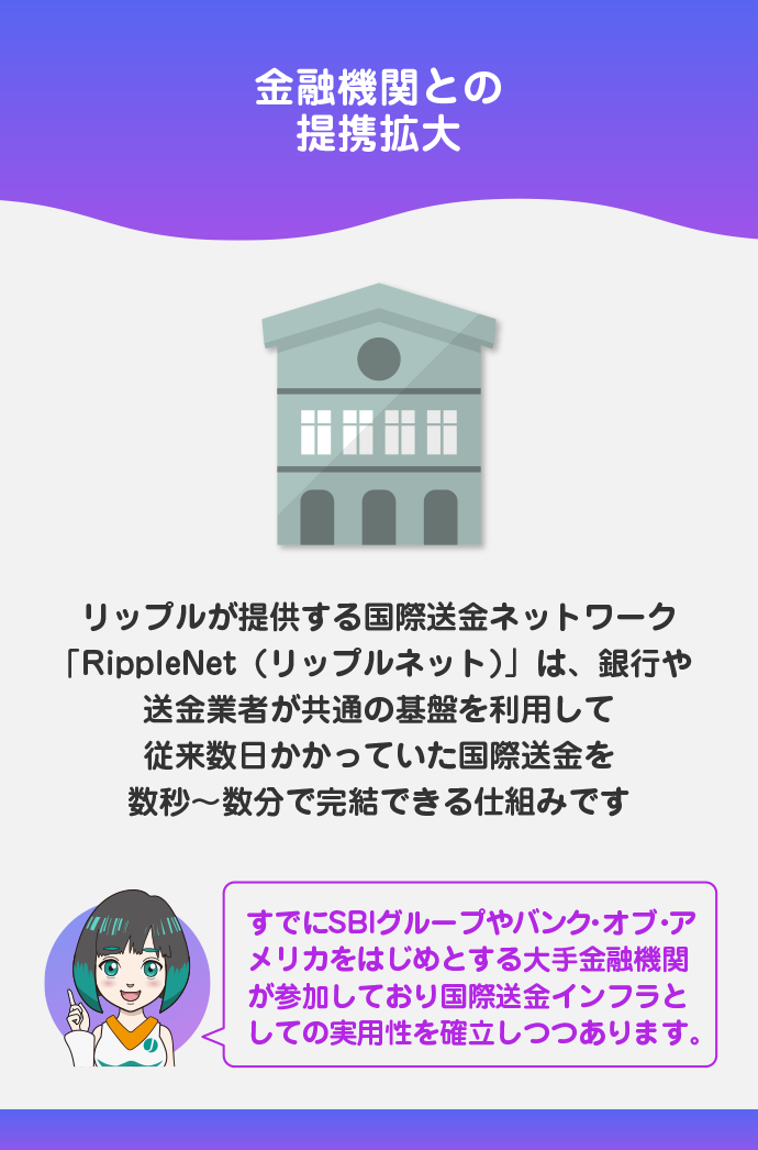 金融機関との提携強化
