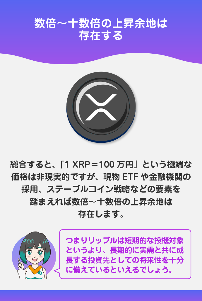 リップルの総合的な将来性