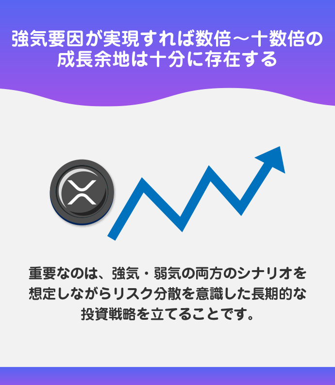 現実的な期待値と投資戦略
