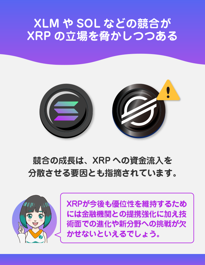 競合が急成長を遂げている