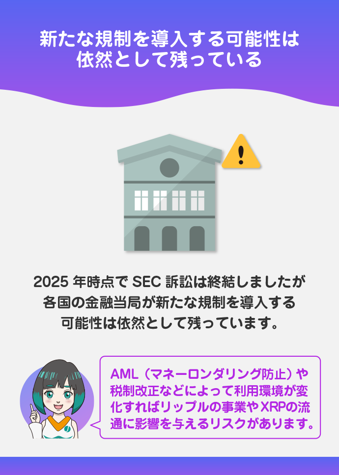 規制の影響がまだ残っている