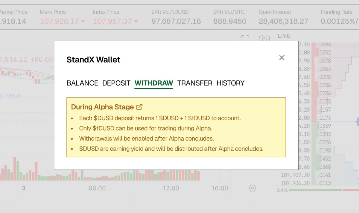 StandX「DUSDの出金」