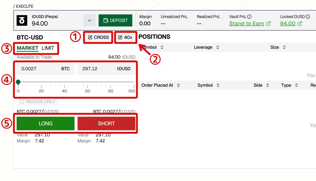 StandX「パーペチュアル取引2」