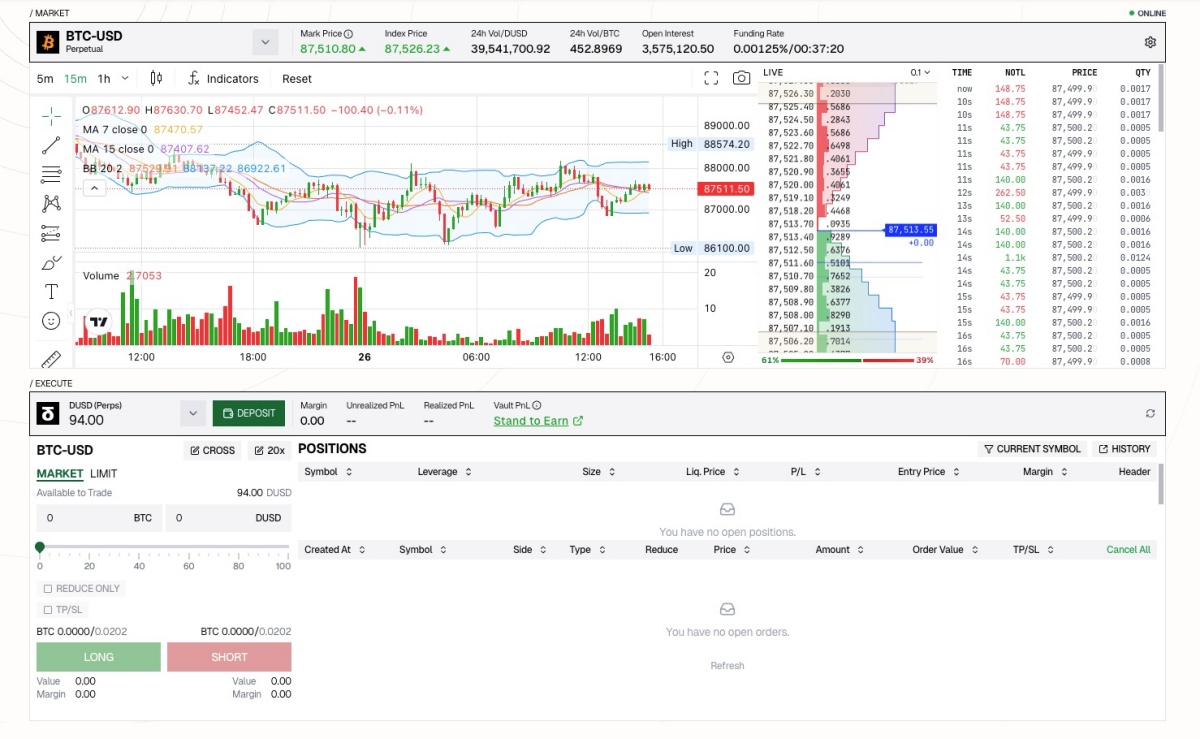 StandX「パーペチュアル取引1」