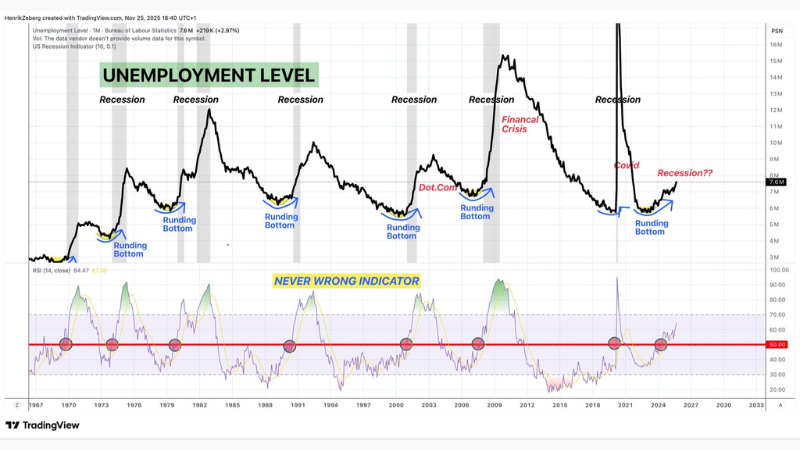 ビットコイン、最終局面の上昇か──「1930年代級の金融危機」を警告＝アナリスト