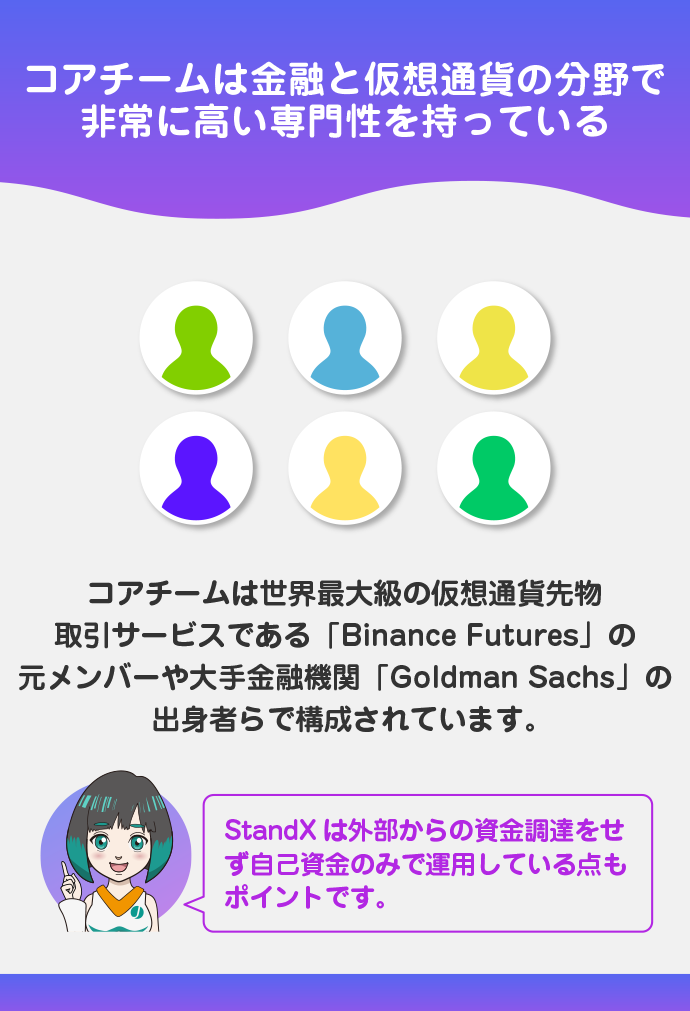 元Binanceの開発メンバーがゼロから構築